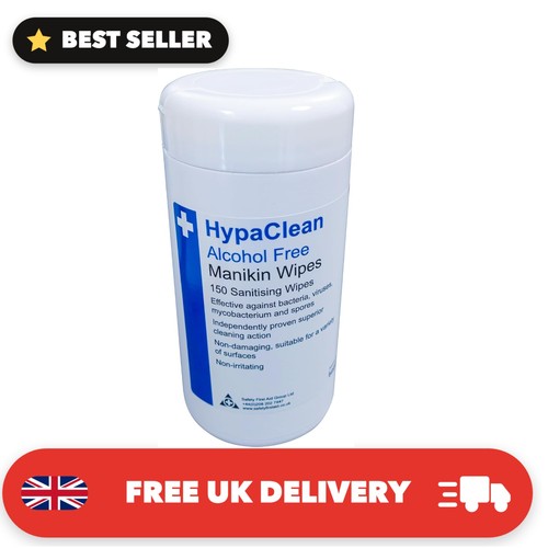 Safety first aid - safety,