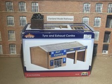 Bachmann gauge scenecraft - gauge,