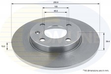 BRAKE DISCS SET BRAKING DISCS