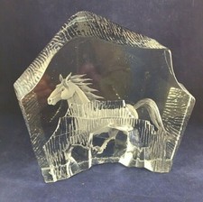 Mid century swedish - mid,