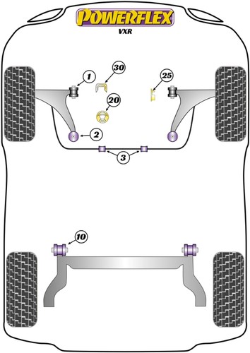 Powerflex front bush kit - front,