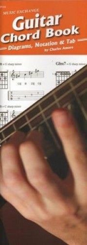 Learn play guitar - play,