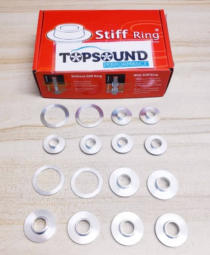 Stiff ring subframe rigid - stiff,