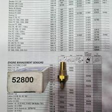 INTERMOTOR 52800 Temperature