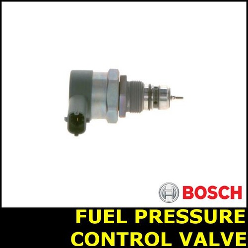 Fuel pressure control valve - pressure,