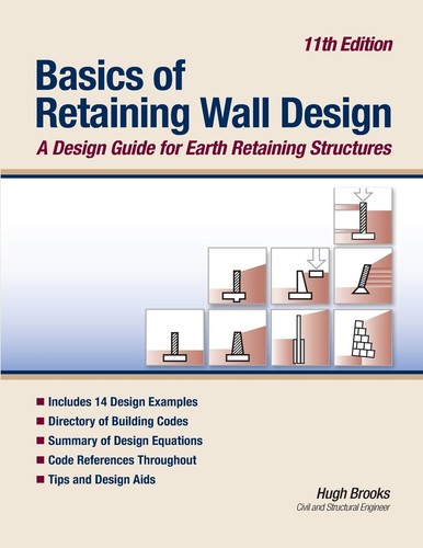 Basics retaining wall - of,