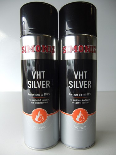 Simoniz motorcycle paint - simoniz,