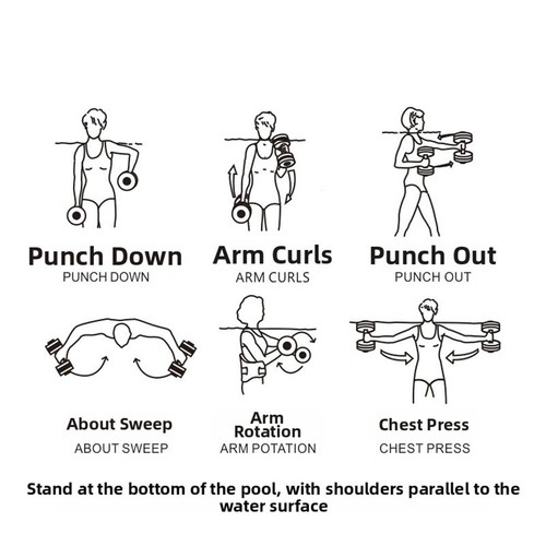 Pool dumbbells - dumbbells, fitness
