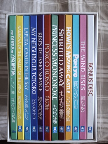 The hayao miyazaki collection - hayao,