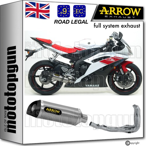 Full system exhaust open - system,