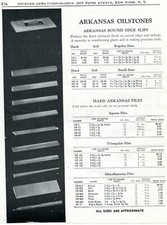 1946 Print Ad of Norton