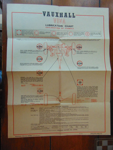 Vauxhall viva lubrication - viva,