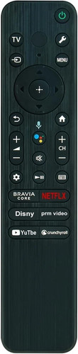 Rmf tx810u voice - voice, replace