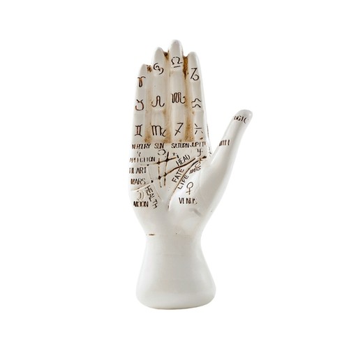 Palmistry hand model - palmistry,