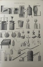 C.1877 Chemistry Engraving | Victorian Scientific Print | Lab Apparatus Art UK