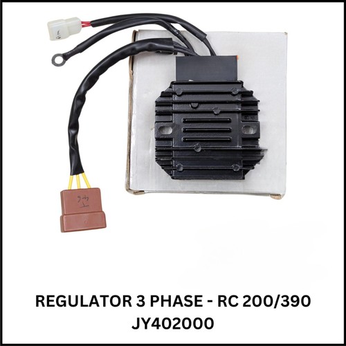 Regulator phase best fits - regulator, 3