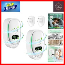 Compact Negative Ion Air