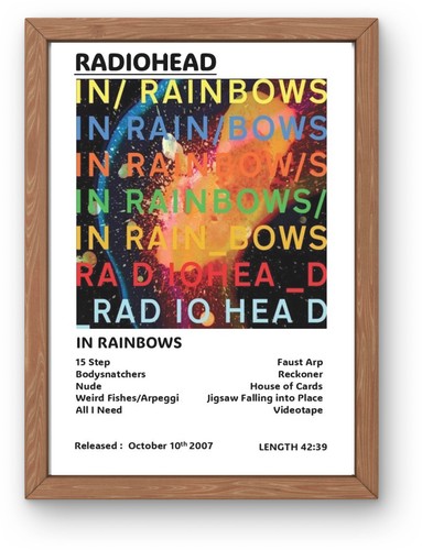 Radiohead rainbows - “in, rainbows”