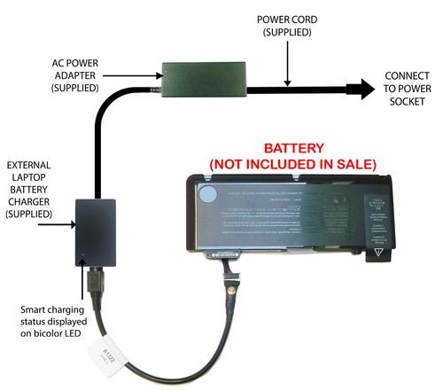 External laptop battery - external,