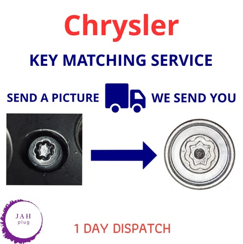 Security master matching - master,