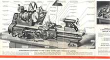 VTG 1941 SOUTH BEND LATHE