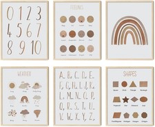 LIYAOLI Alphabet Poster for