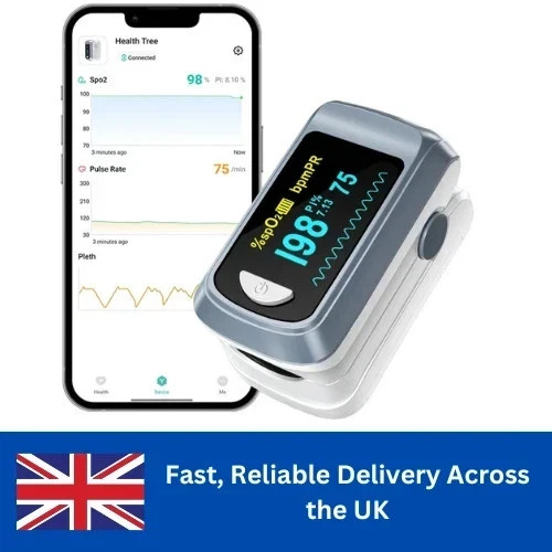 Supplied pulse oximeter - pulse,