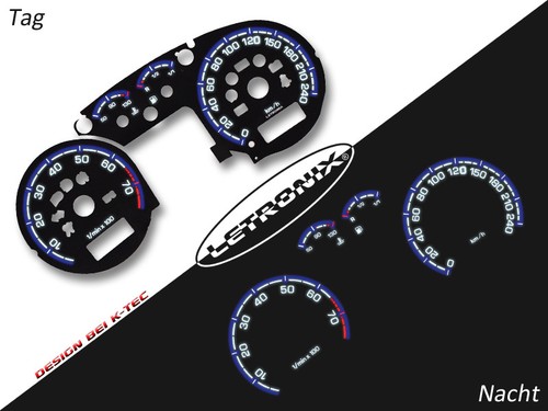 Plasma speedometer letronix - speedometer,