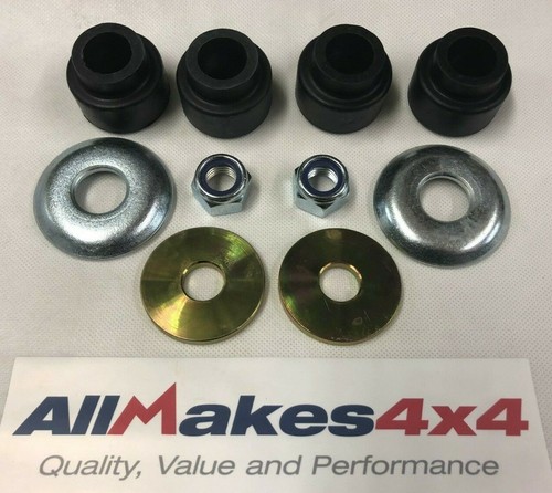 Allmakes defender 97 - allmakes, to