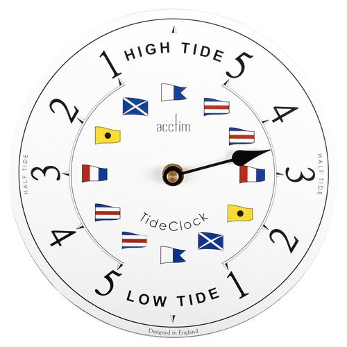 Acctim ryde tidal wall - tidal,