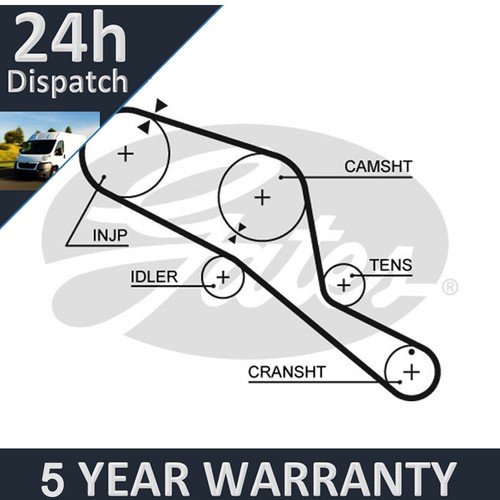 Gates timing belt - for, land