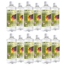 Fuel Ethanol Fire BIOFIRE