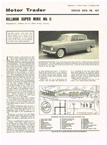 Hillman super minx series - hillman,