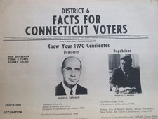 1970 District 6 Facts For