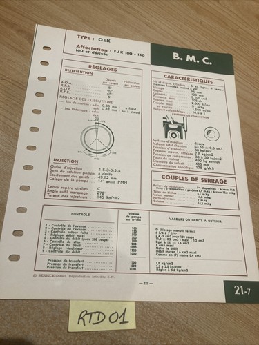 Technical sheet diesel engine