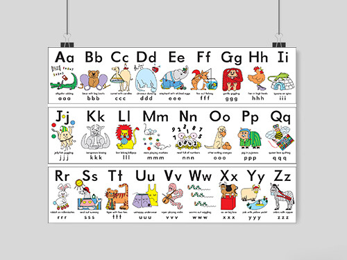Children alphabet poster - children's,