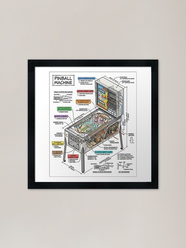 Pinball machine isometric - pinball,