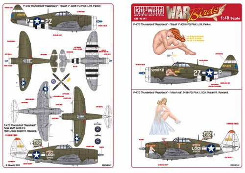 Kits world 148141 aircraft - kits,