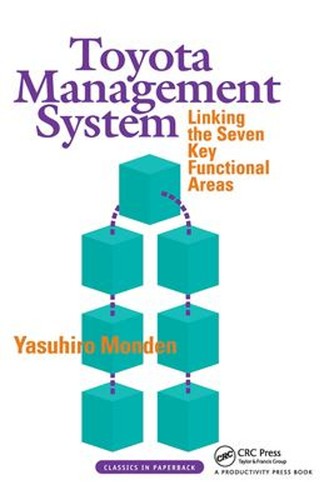 Toyota management system - management,