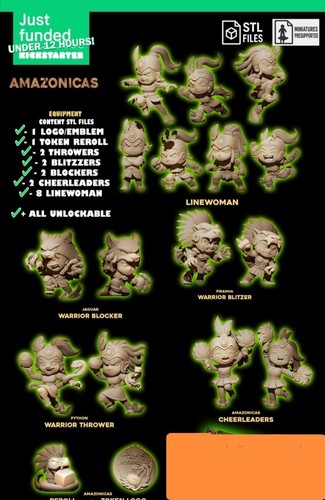 Bigheadchibis amazonicas - bigheadchibis,