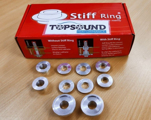 Stiff ring subframe - ring, rigid
