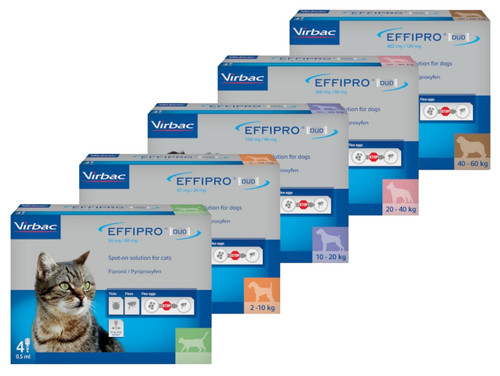 Virbac duo spot flea - on,