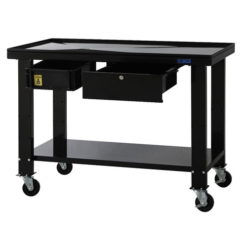Sgs mobile workbench engine - mobile,