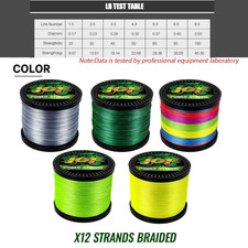 Strands braided fishing line - strands,