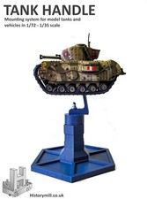 Model kit building and