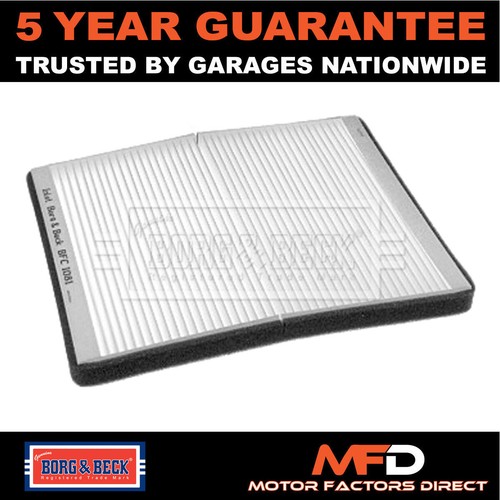 Fits suzuki ignis wagon - fits,