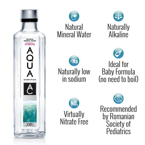 Aqua carpatica still natural - aqua,