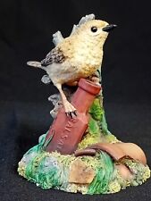 Leonardo Collection 'Wren'