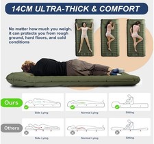 Origem Self Inflating Camping Mat - 14CM  Sleeping Mat with Built-in pump