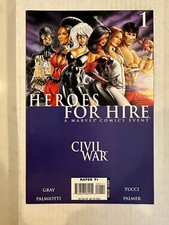 Heroes For Hire #1 Comic Book